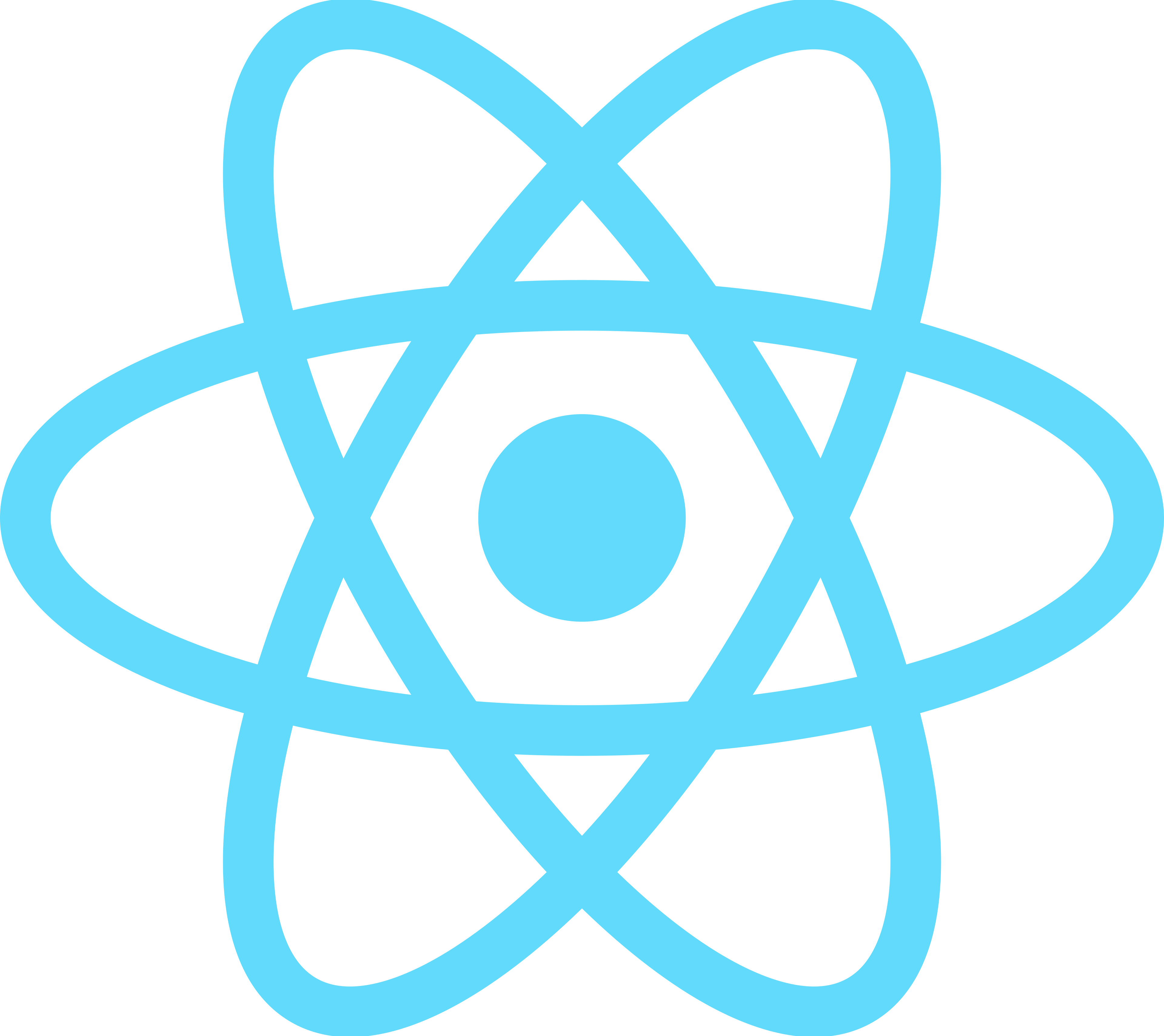 React Native